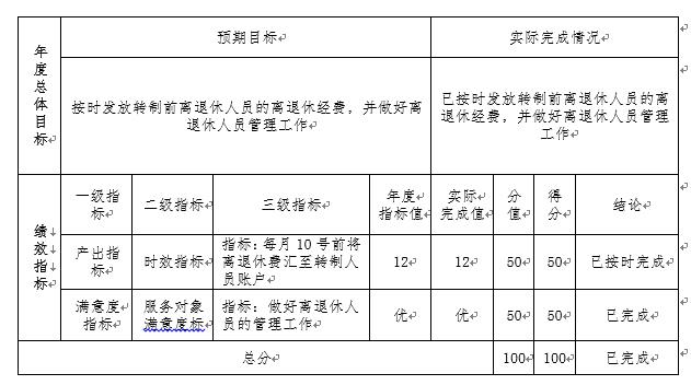 香港精准一码研究院