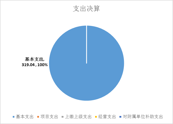 香港精准一码研究院